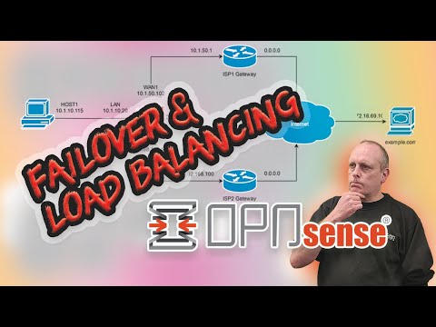 Load Balancing A Hundred And One: Increasing The Availability And Resilience Of Your Applications